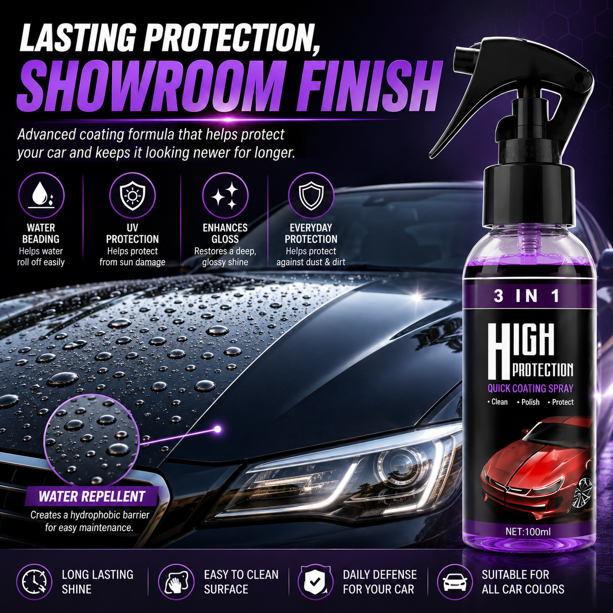 3-in-1 Car Coating Spray – Instant Shine & Protection | Buy 1 Get 1 FREE