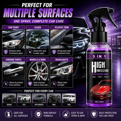 3-in-1 Car Coating Spray – Instant Shine & Protection | Buy 1 Get 1 FREE