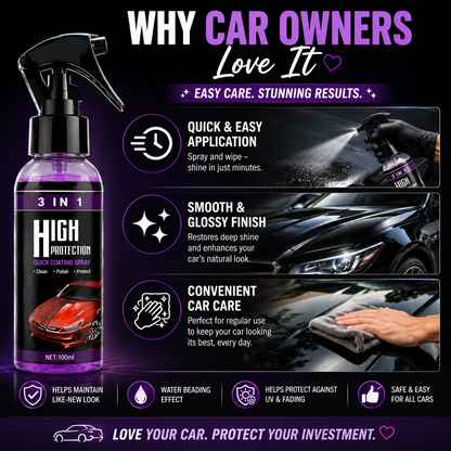 3-in-1 Car Coating Spray – Instant Shine & Protection | Buy 1 Get 1 FREE