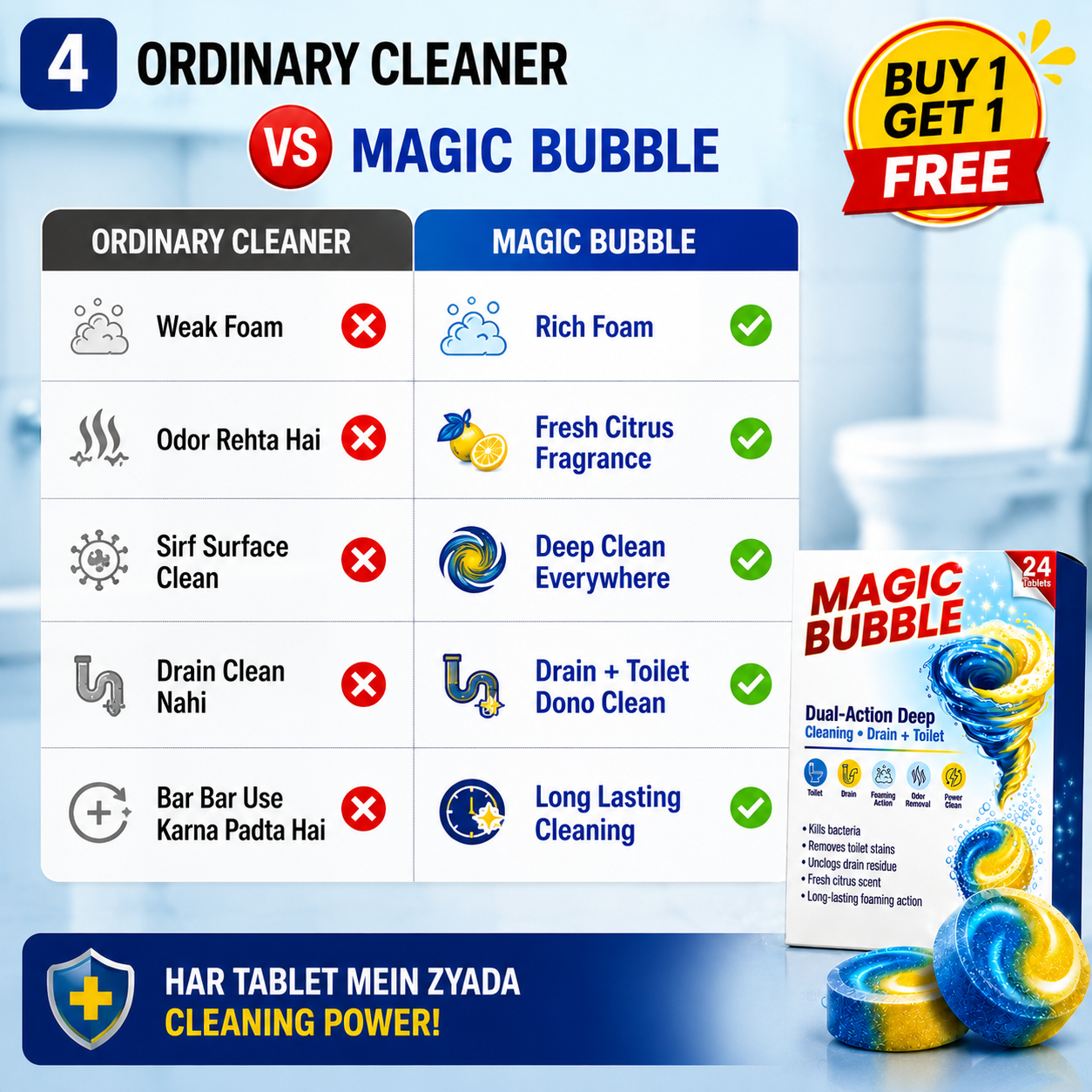 Magic Bubble™ Dual-Action Toilet & Drain Cleaning Tablets (24 Tablets) | Buy 1 Get 1 Free