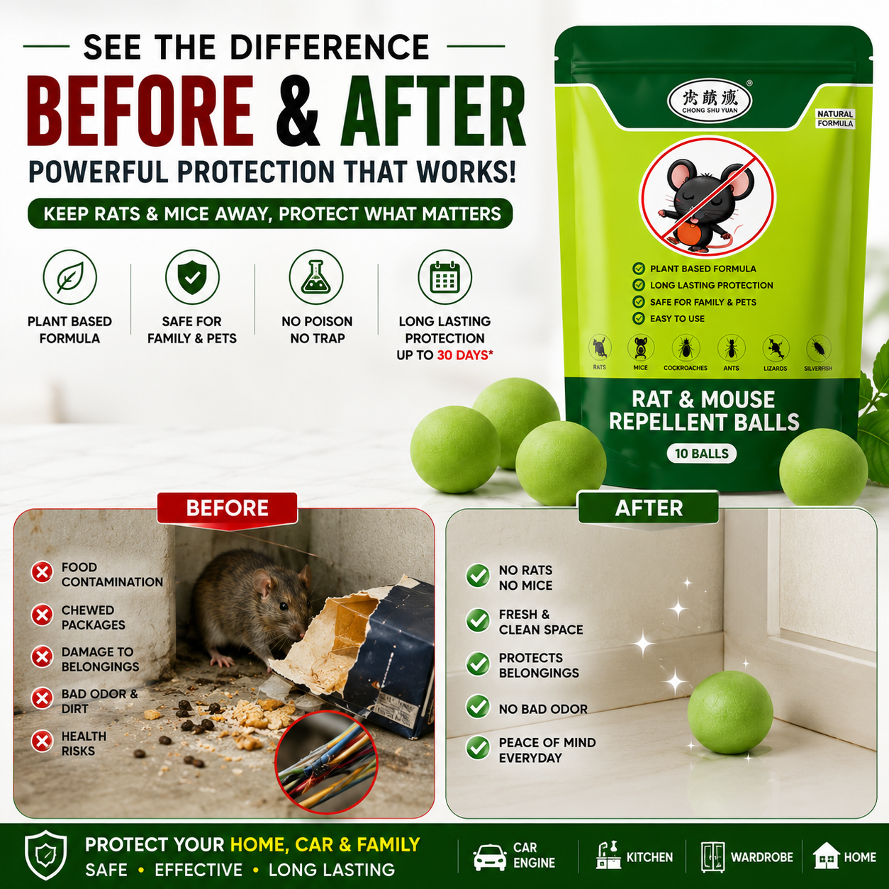 RatShield™ Rodent Repellent Balls 🐭🔥 FLAT 50% OFF (Limited Time Offer)