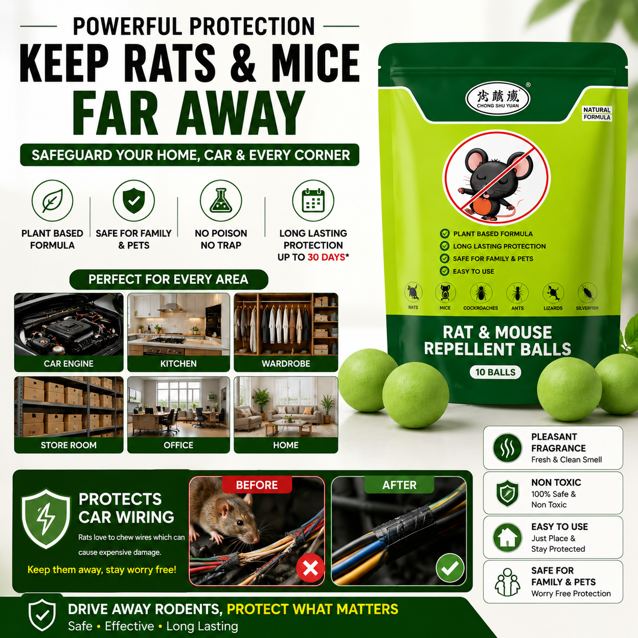 RatShield™ Rodent Repellent Balls 🐭🔥 FLAT 50% OFF (Limited Time Offer)