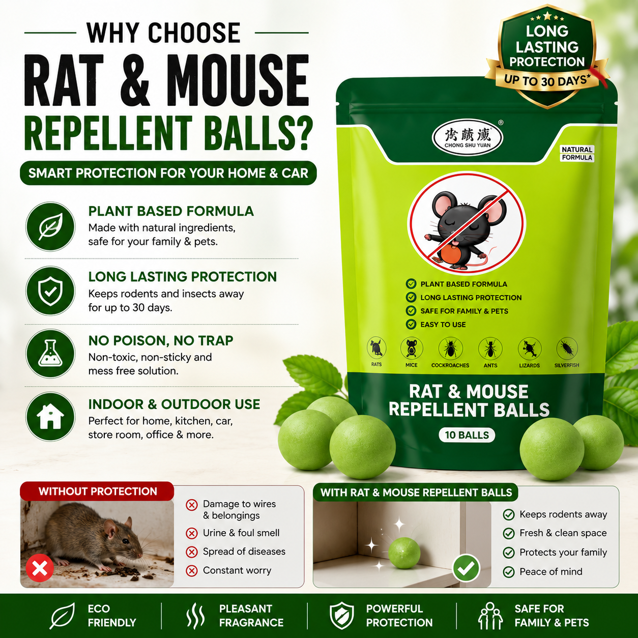 RatShield™ Rodent Repellent Balls 🐭🔥 FLAT 50% OFF (Limited Time Offer)